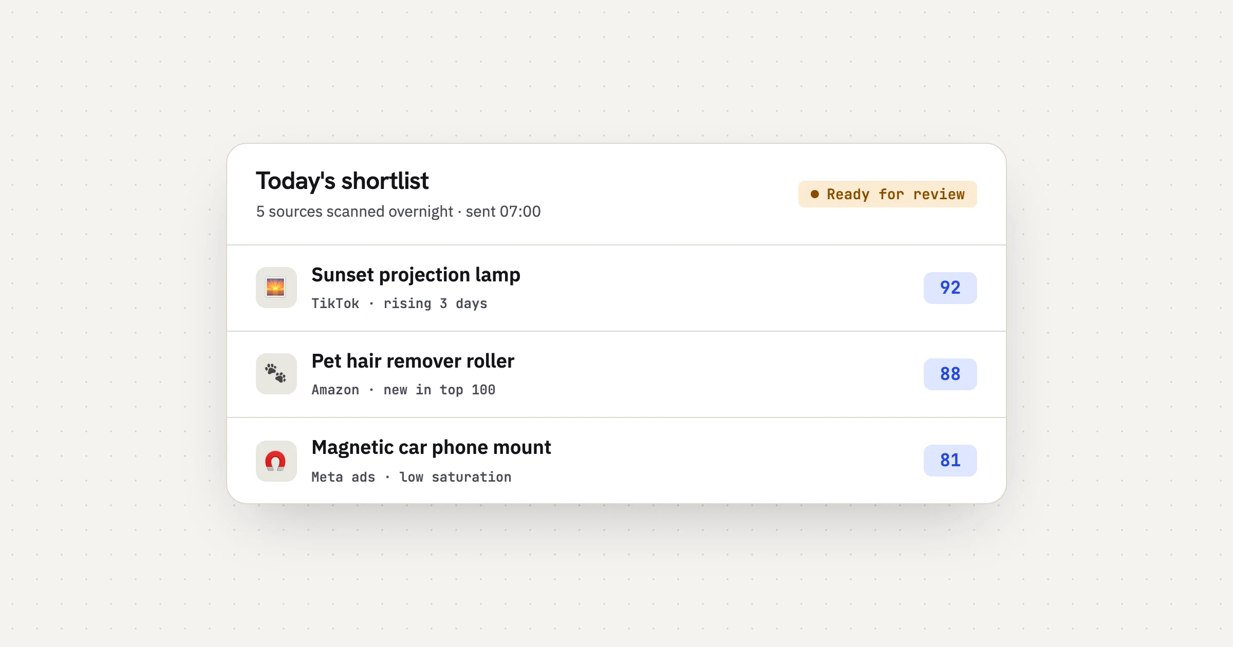 Product scout shortlist: three products from TikTok, Amazon and Meta ads, each with a score, ready for review